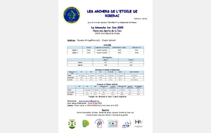 Deuxième TAE de l'année