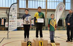 Championnat Régional Salle Jeunes