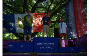 Résultats Championnat de France Nature