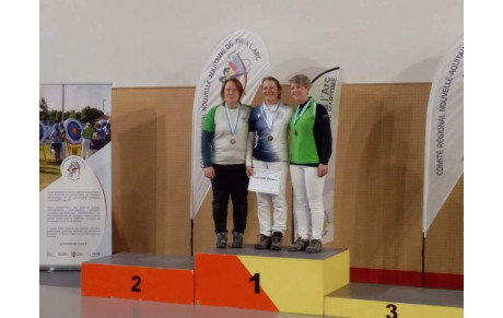 Résultats Championnat Régional 2023-2024